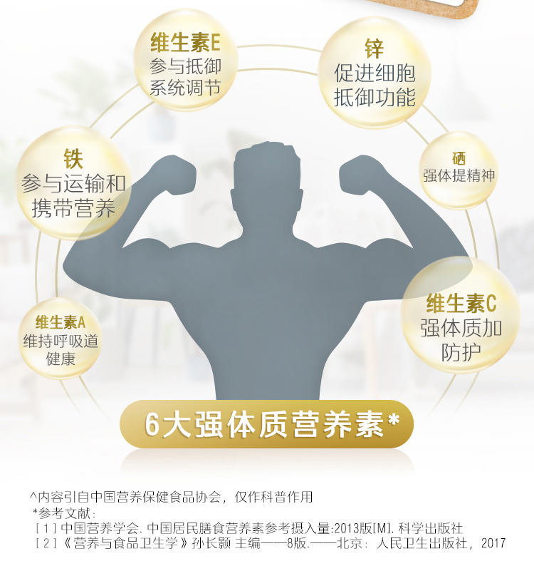 Swisse 男士复合维生素 120粒 — 商品详情 5
