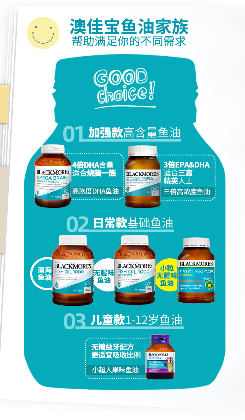 Blackmores Odourless Fish Oil 1000mg 400 Capsules — Product details 11
