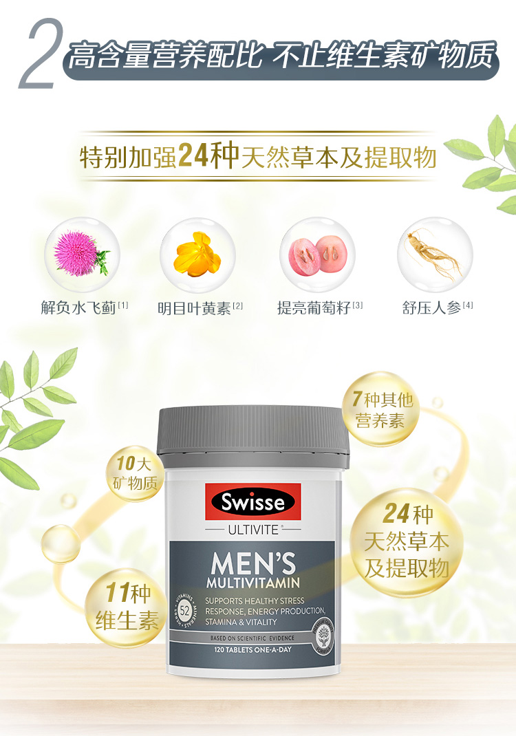 Swisse 男士复合维生素 120粒 — 商品详情 6
