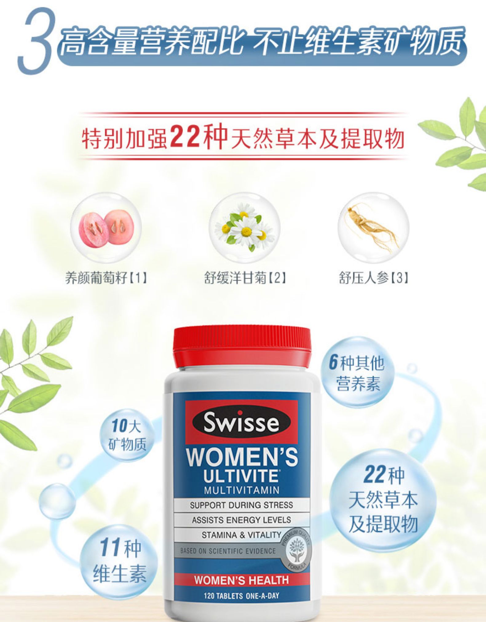 Swisse Women's Ultivite Multivitamin 120 Tablets — Product details 6