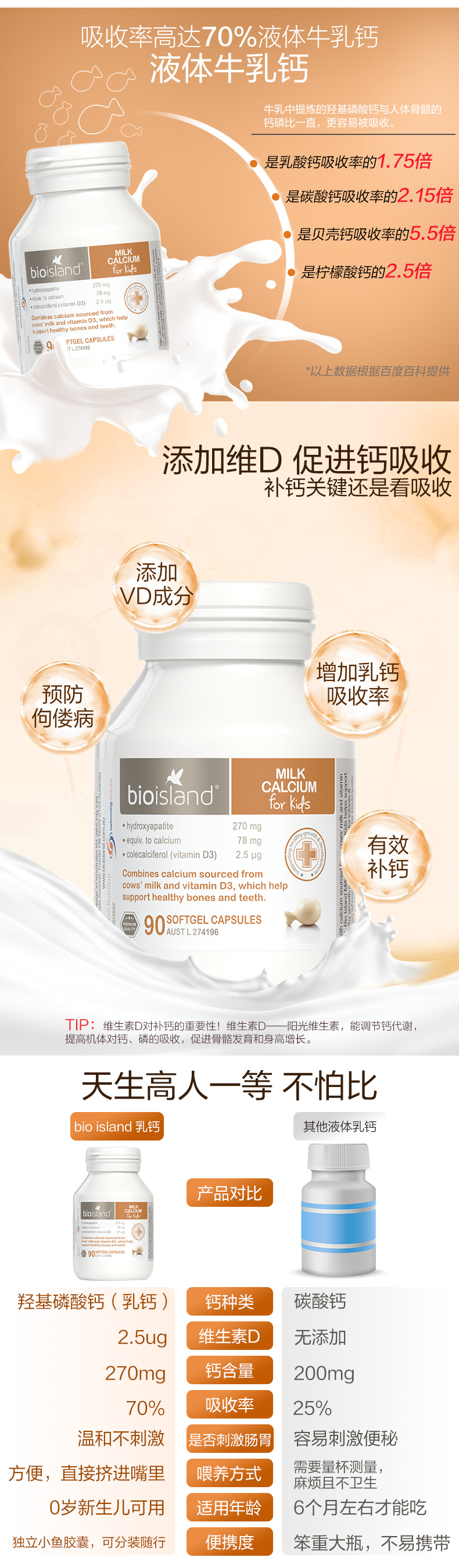 Bio Island Milk Calcium Kids 90 Capsules — Product details 3