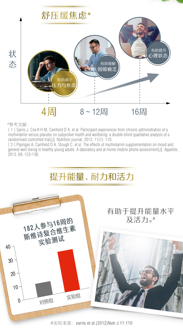 Swisse 男士复合维生素 120粒 — 商品详情 8